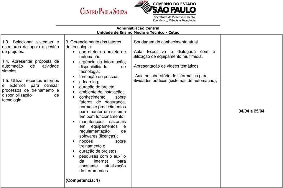 Gerenciamento dos fatores de tecnologia: que afetam o projeto de automação; urgência da informação; disponibilidade de tecnologia; formação do pessoal; e-learning; duração do projeto; ambiente de