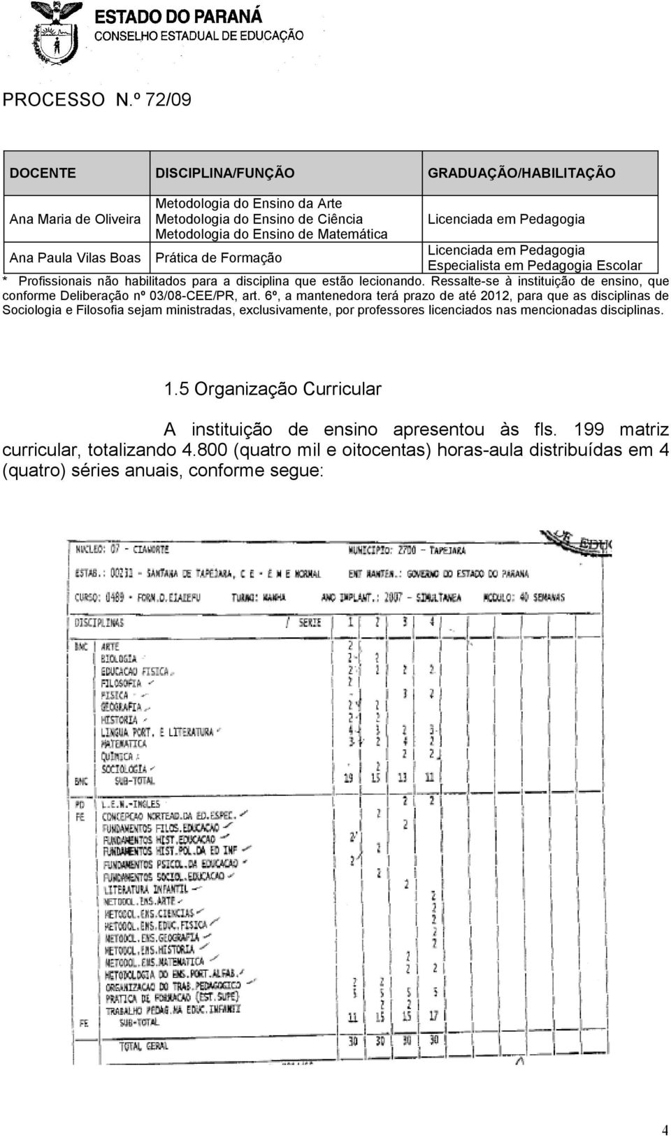 Ressalte-se à instituição de ensino, que conforme Deliberação nº 03/08-CEE/PR, art.