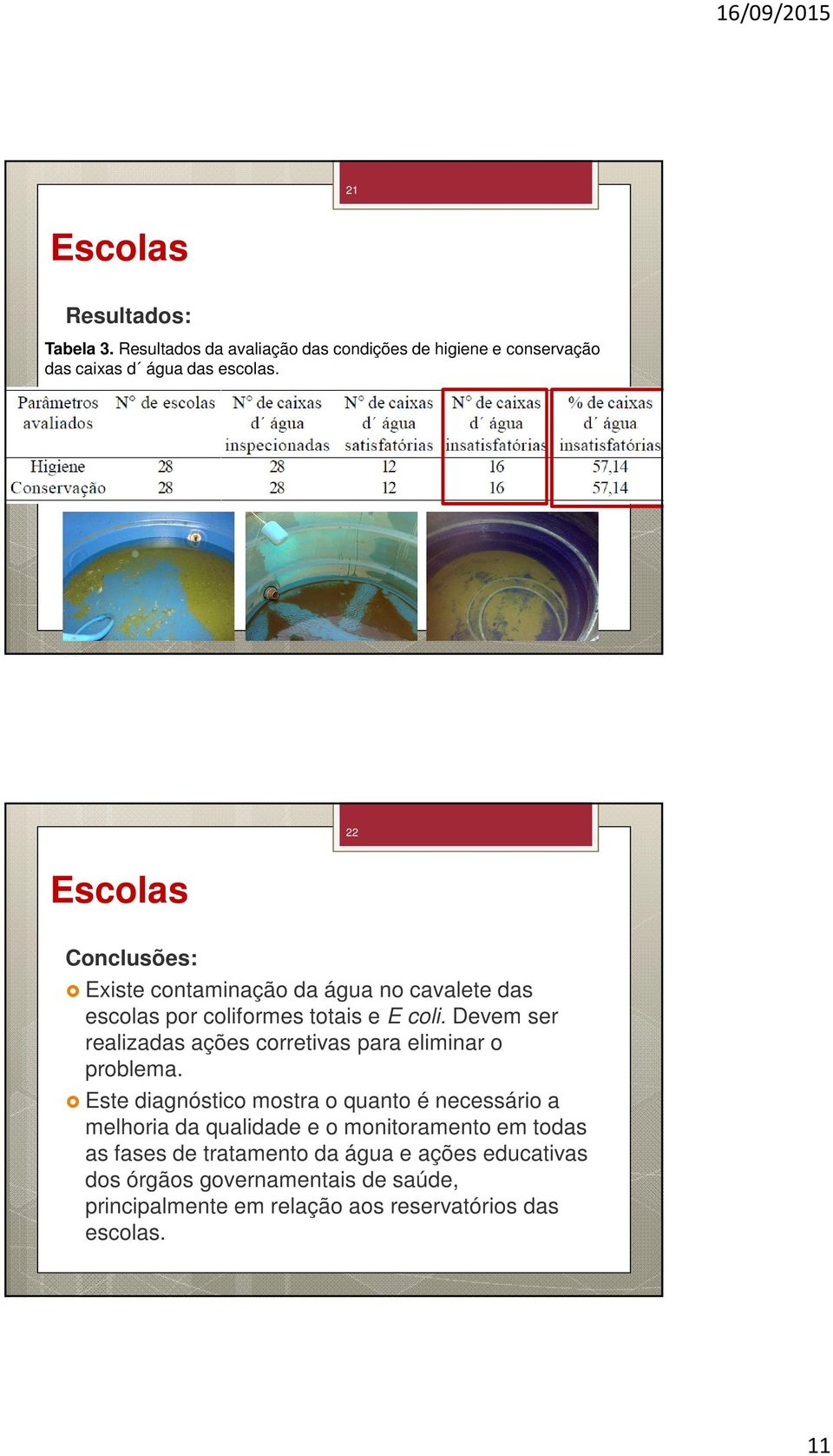 Devem ser realizadas ações corretivas para eliminar o problema.