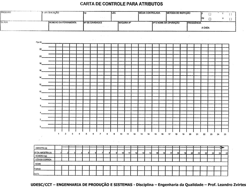 Disciplina Engenharia da