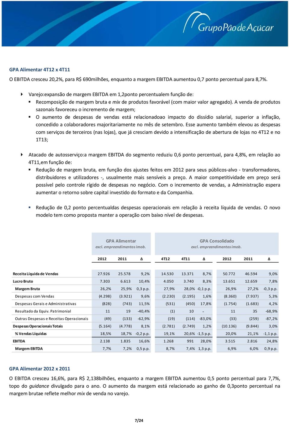 A venda de produtos sazonais favoreceu o incremento de margem; O aumento de despesas de vendas está relacionadoao impacto do dissídio salarial, superior a inflação, concedido a colaboradores