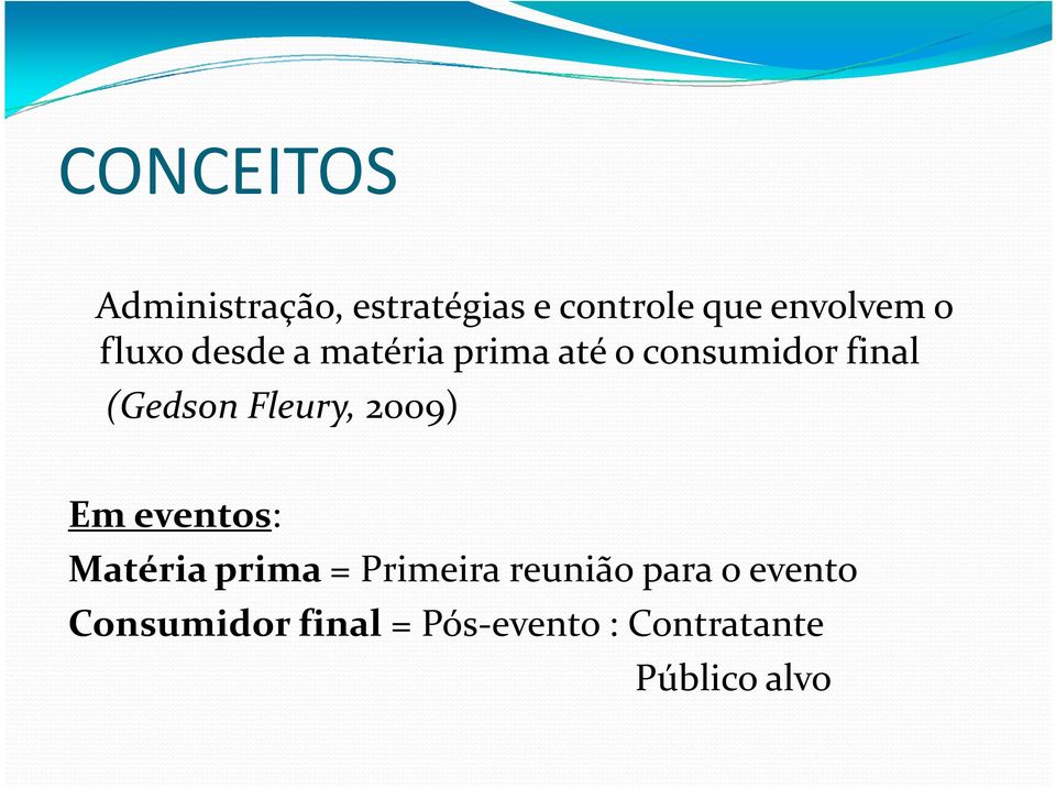 Fleury, 2009) Em eventos: Matéria prima = Primeira reunião