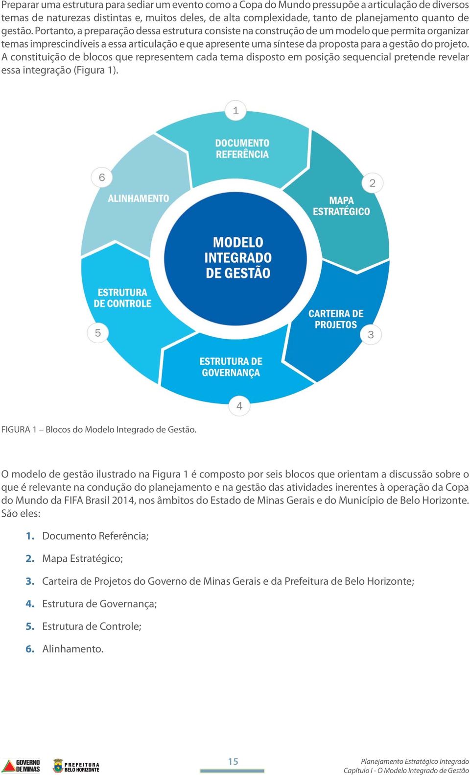 Portanto, a preparação dessa estrutura consiste na construção de um modelo que permita organizar temas imprescindíveis a essa articulação e que apresente uma síntese da proposta para a gestão do