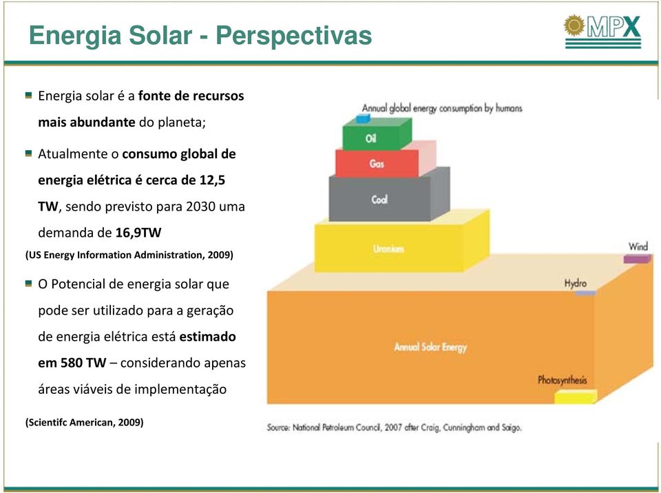 Information Administration, 2009) O Potencial de energia solar que pode ser utilizado para a geração 86.