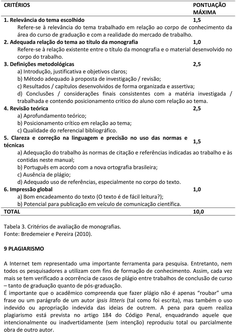 Adequada relação do tema ao título da monografia 1,0 Refere-se à relação existente entre o título da monografia e o material desenvolvido no corpo do trabalho. 3.