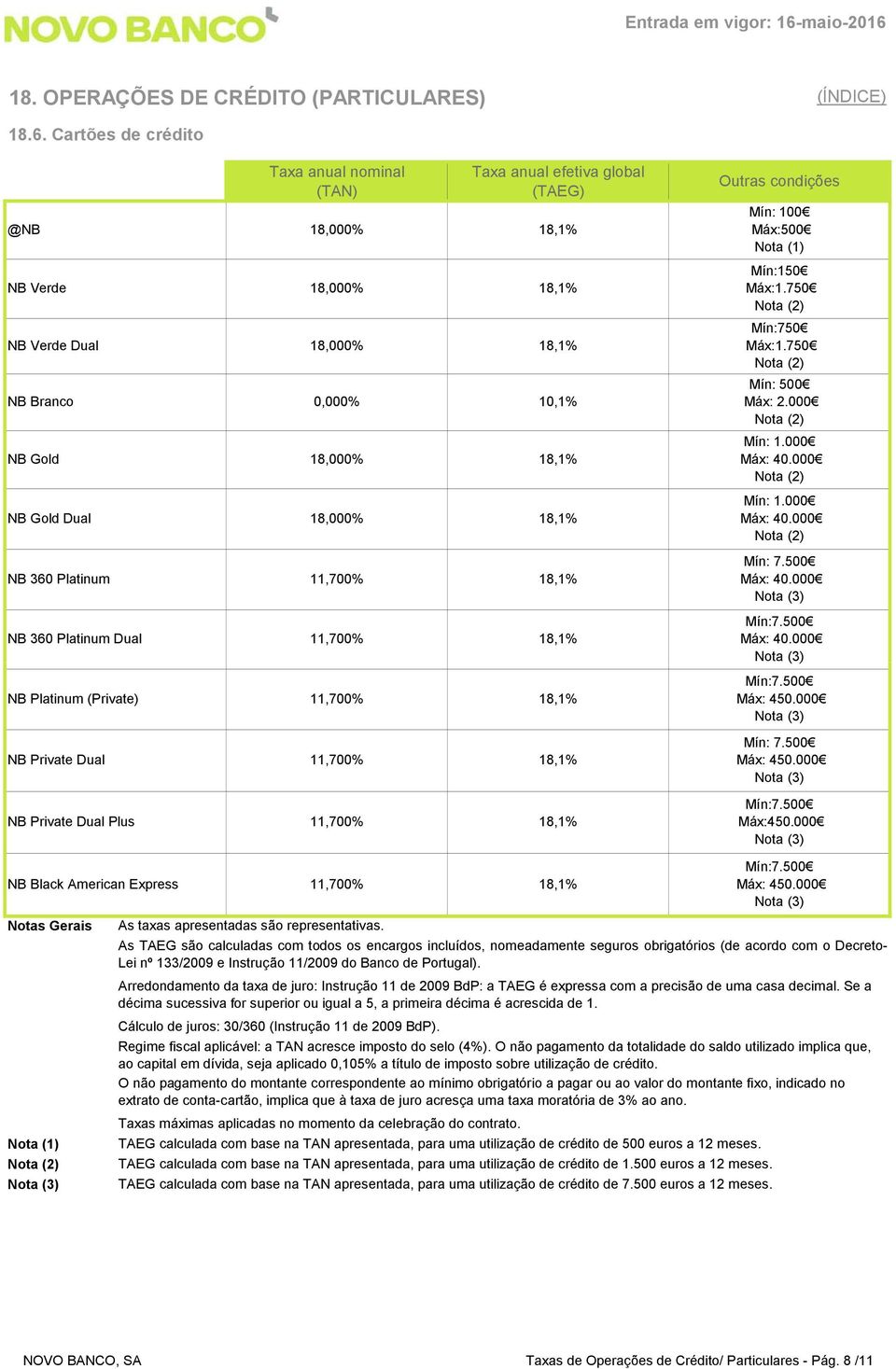 750 Mín: 500 Máx: 2.000 Mín: 1.000 Máx: 40.000 Mín: 1.000 Máx: 40.000 Mín: 7.500 Máx: 40.000 Mín:7.500 Máx: 40.000 Mín:7.500 Máx: 450.000 Mín: 7.500 Máx: 450.000 Mín:7.500 Máx:450.