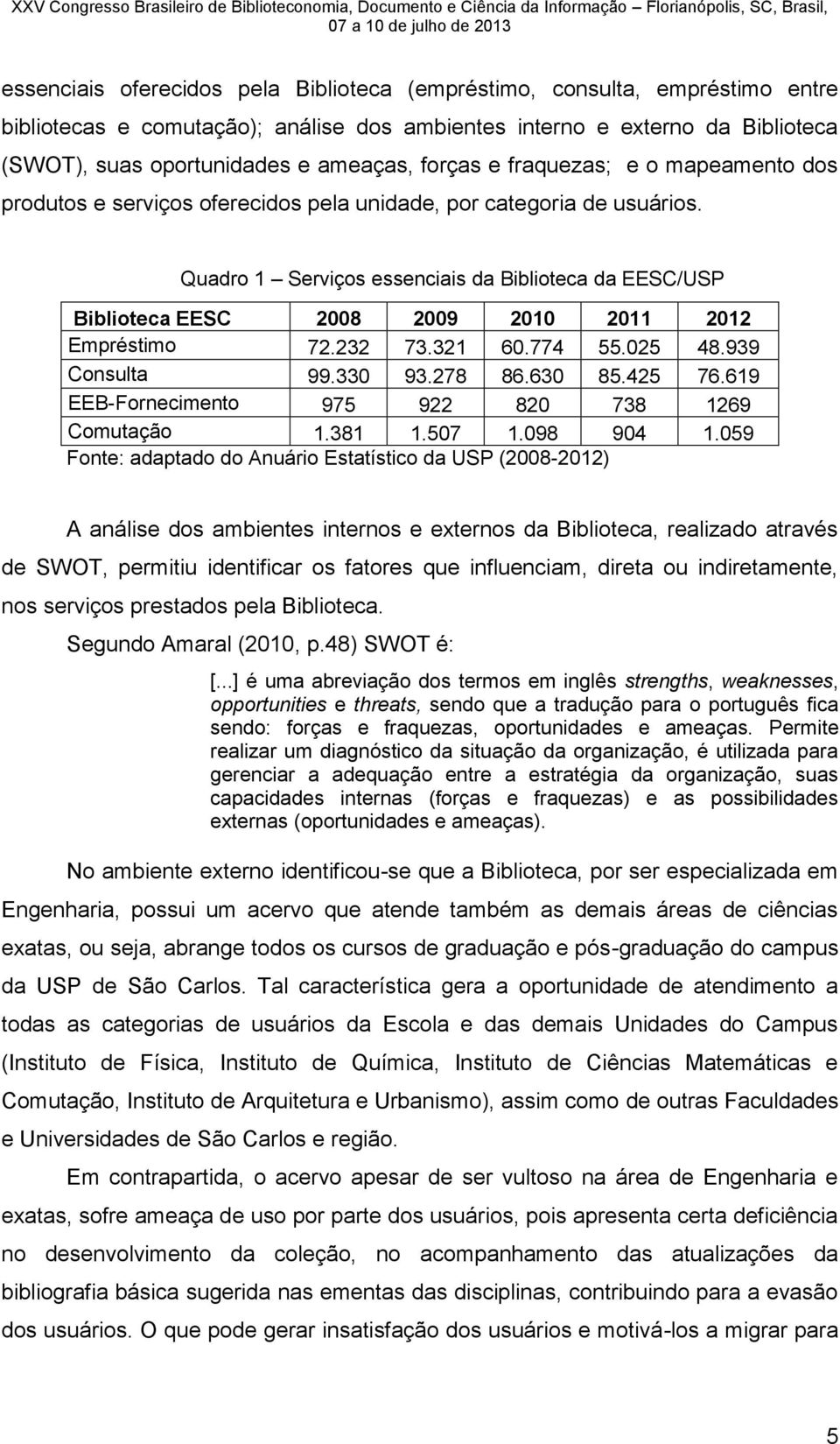 Quadro 1 Serviços essenciais da Biblioteca da EESC/USP Biblioteca EESC 2008 2009 2010 2011 2012 Empréstimo 72.232 73.321 60.774 55.025 48.939 Consulta 99.330 93.278 86.630 85.425 76.