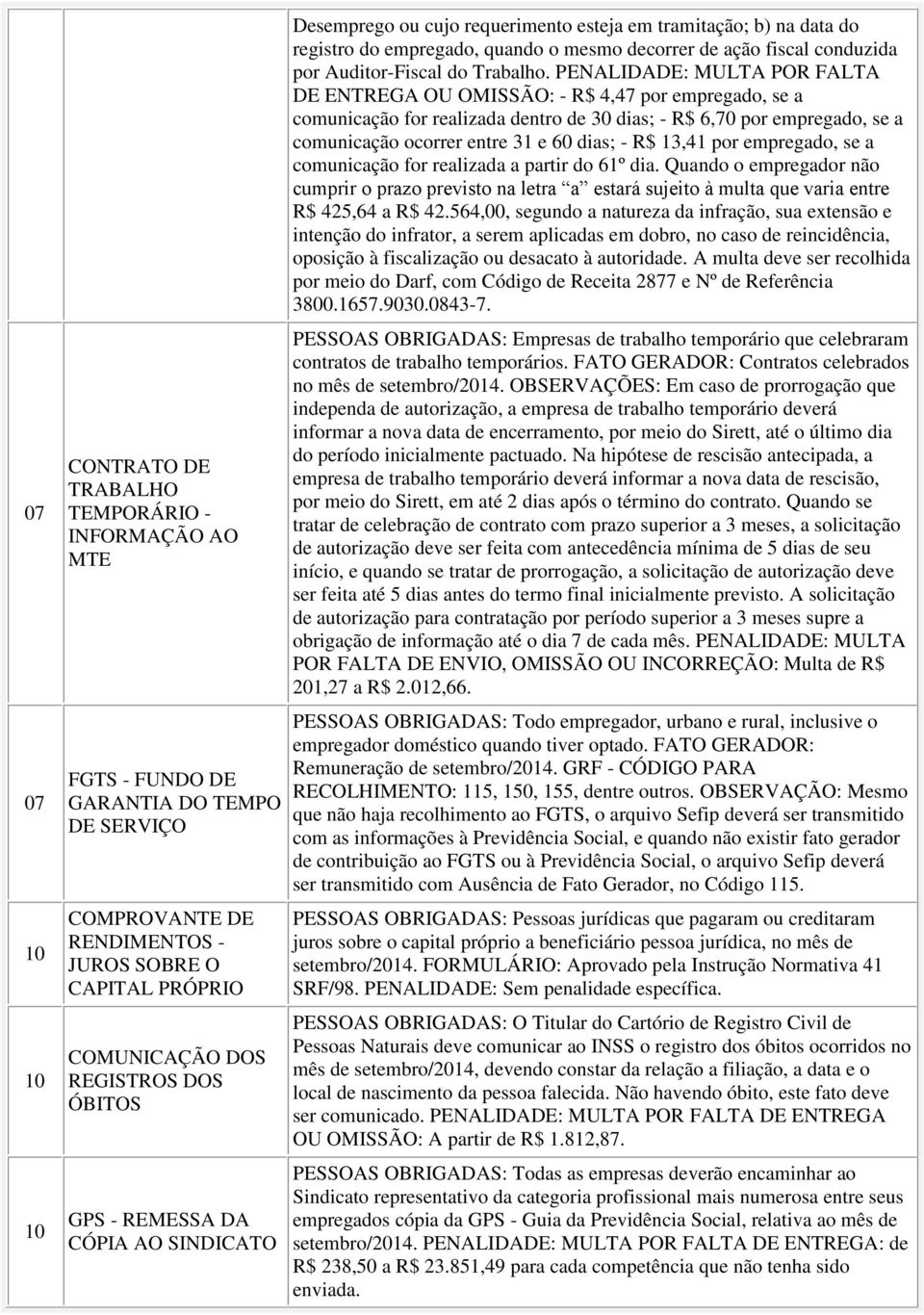 Auditor-Fiscal do Trabalho.