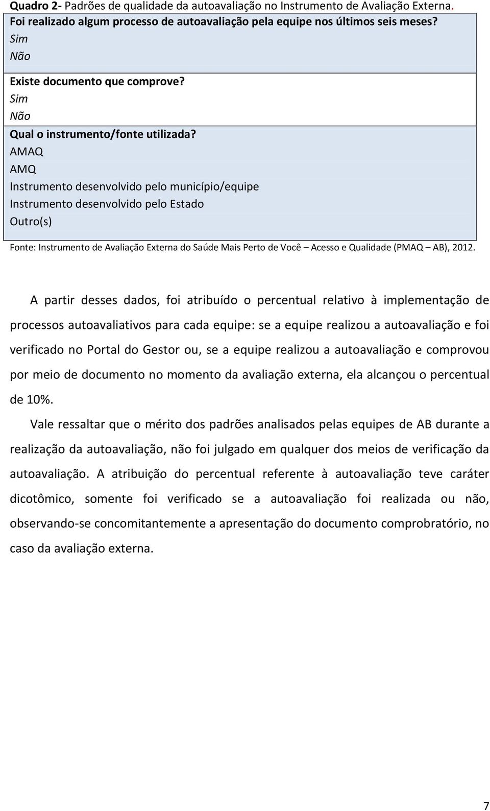 AMAQ AMQ desenvolvido pelo município/equipe desenvolvido pelo Estado Outro(s) Fonte: de Avaliação Externa do Saúde Mais Perto de Você Acesso e Qualidade (PMAQ AB), 01.