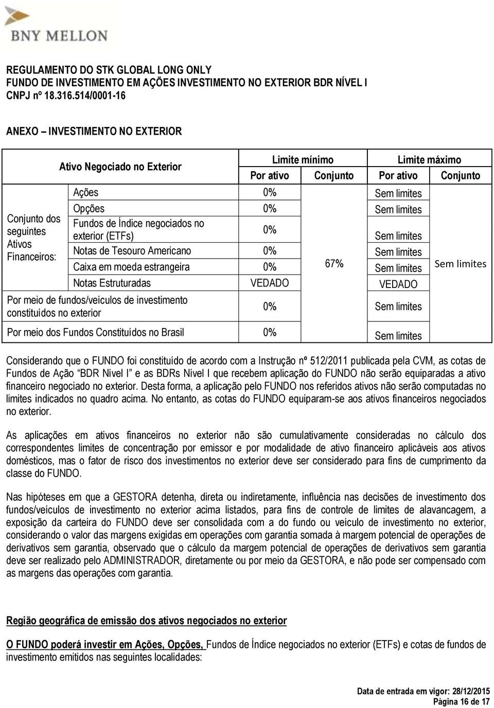 meio dos Fundos Constituídos no Brasil 0% Considerando que o FUNDO foi constituído de acordo com a Instrução nº 512/2011 publicada pela CVM, as cotas de Fundos de Ação BDR Nível I e as BDRs Nível I