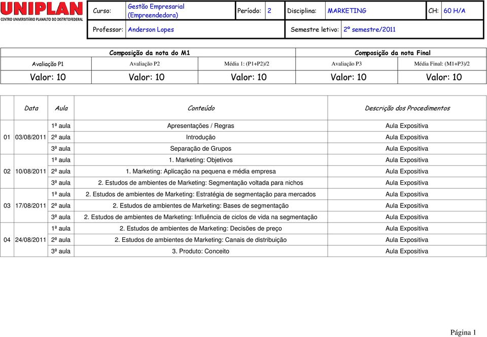 Marketing: Aplicação na pequena e média empresa 3ª aula 2. Estudos de ambientes de Marketing: Segmentação voltada para nichos 2.