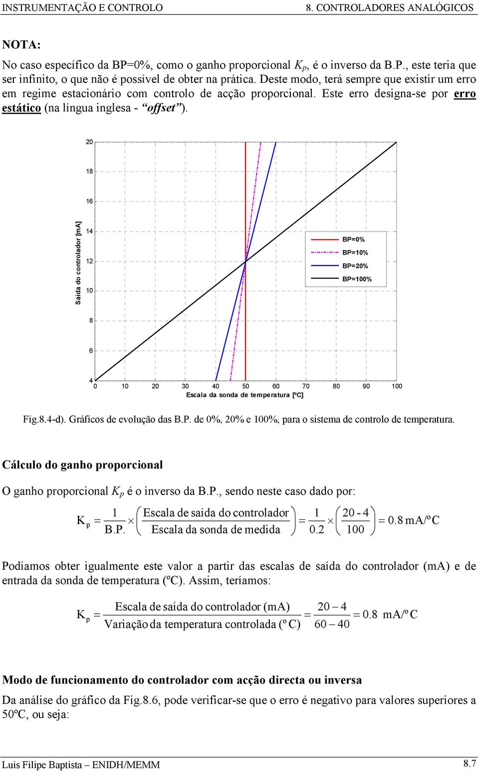 8 6 Saida do controlador [ma] 4 BP% BP% BP% BP% 8 6 4 3 4 5 6 7 8 9 Escala da sonda de temeratura [ºC] Fig.8.4-d). Gráficos de evolução das B.P. de %, % e %, ara o sistema de controlo de temeratura.