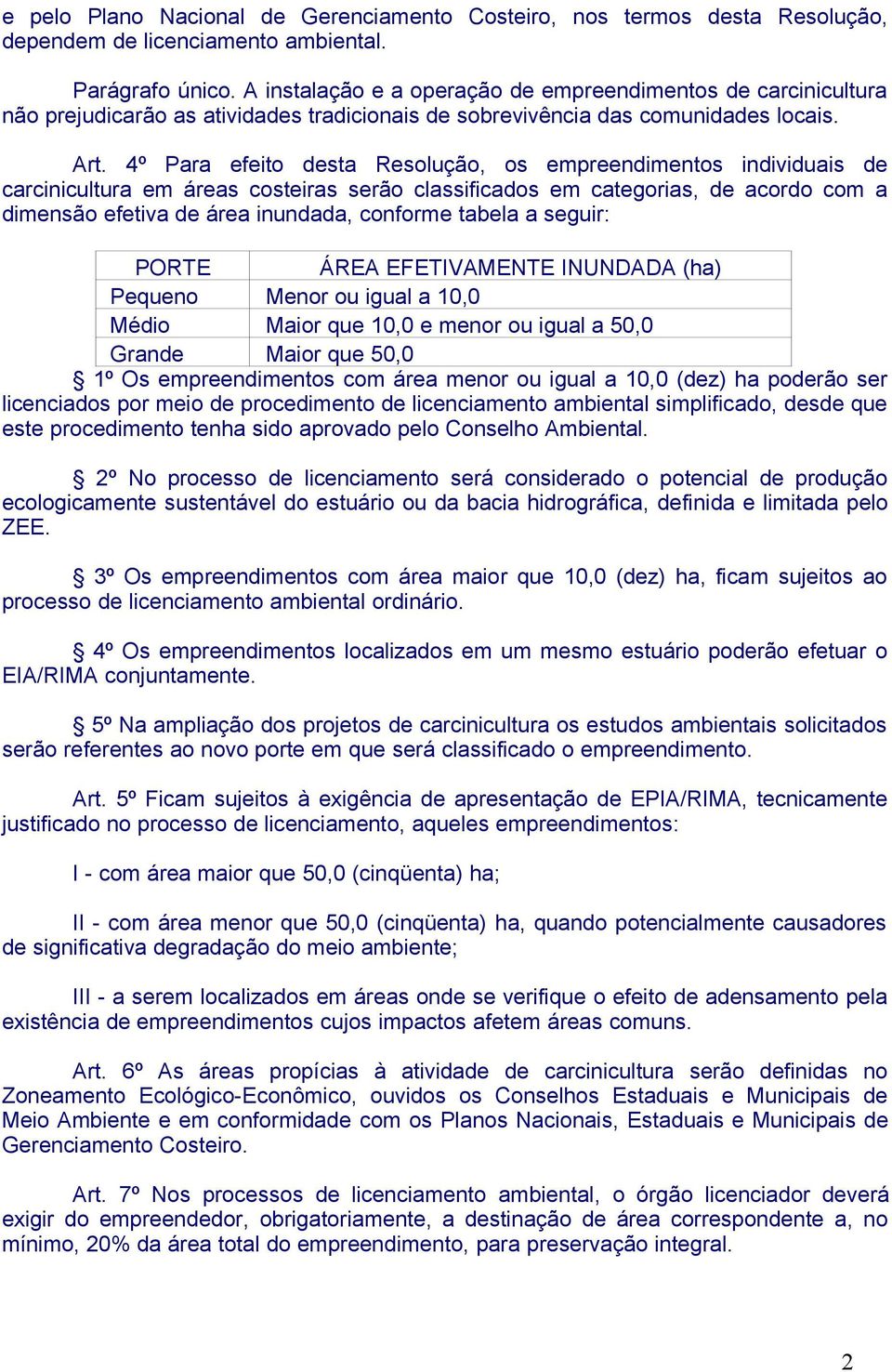 4º Para efeito desta Resolução, os empreendimentos individuais de carcinicultura em áreas costeiras serão classificados em categorias, de acordo com a dimensão efetiva de área inundada, conforme