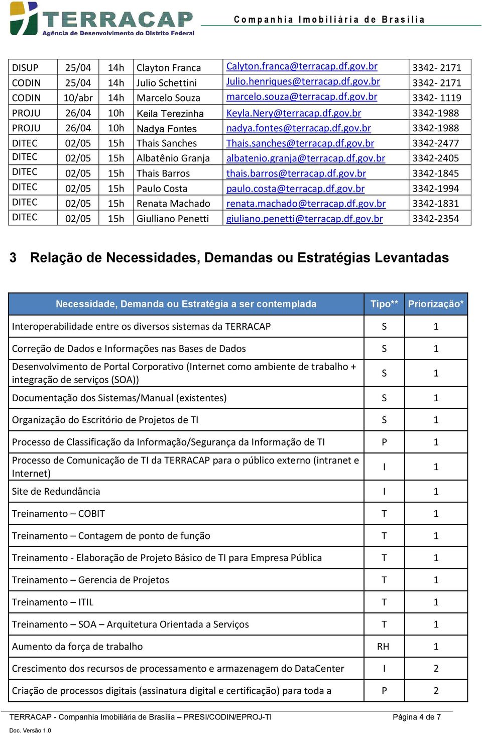 sanches@terracap.df.gov.br 3342-2477 DITEC 02/05 15h Albatênio Granja albatenio.granja@terracap.df.gov.br 3342-2405 DITEC 02/05 15h Thais Barros thais.barros@terracap.df.gov.br 3342-1845 DITEC 02/05 15h Paulo Costa paulo.