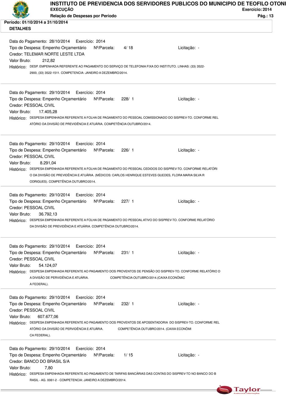 EMPENHADA REFERENTE AO PAGAMENTO DO SERVIÇO DE TELEFONIA FIXA DO INSTITUTO. LINHAS: (33) 3522-2900, (33) 3522-1511. COMPETENCIA: JANEIRO A DEZEMBRO/2014.