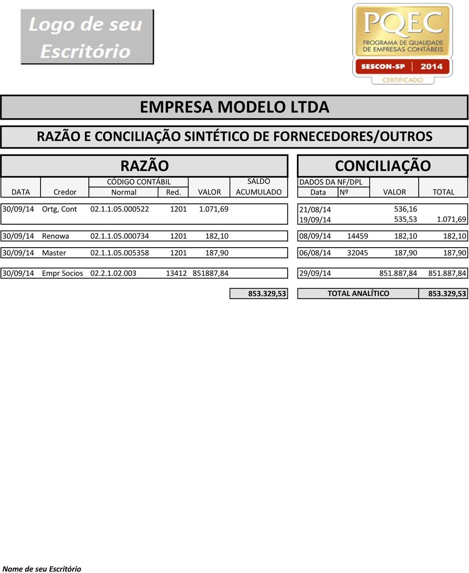 071,69 21/08/14 536,16 19/09/14 535,53 1.071,69 30/09/14 Renowa 02.1.1.05.