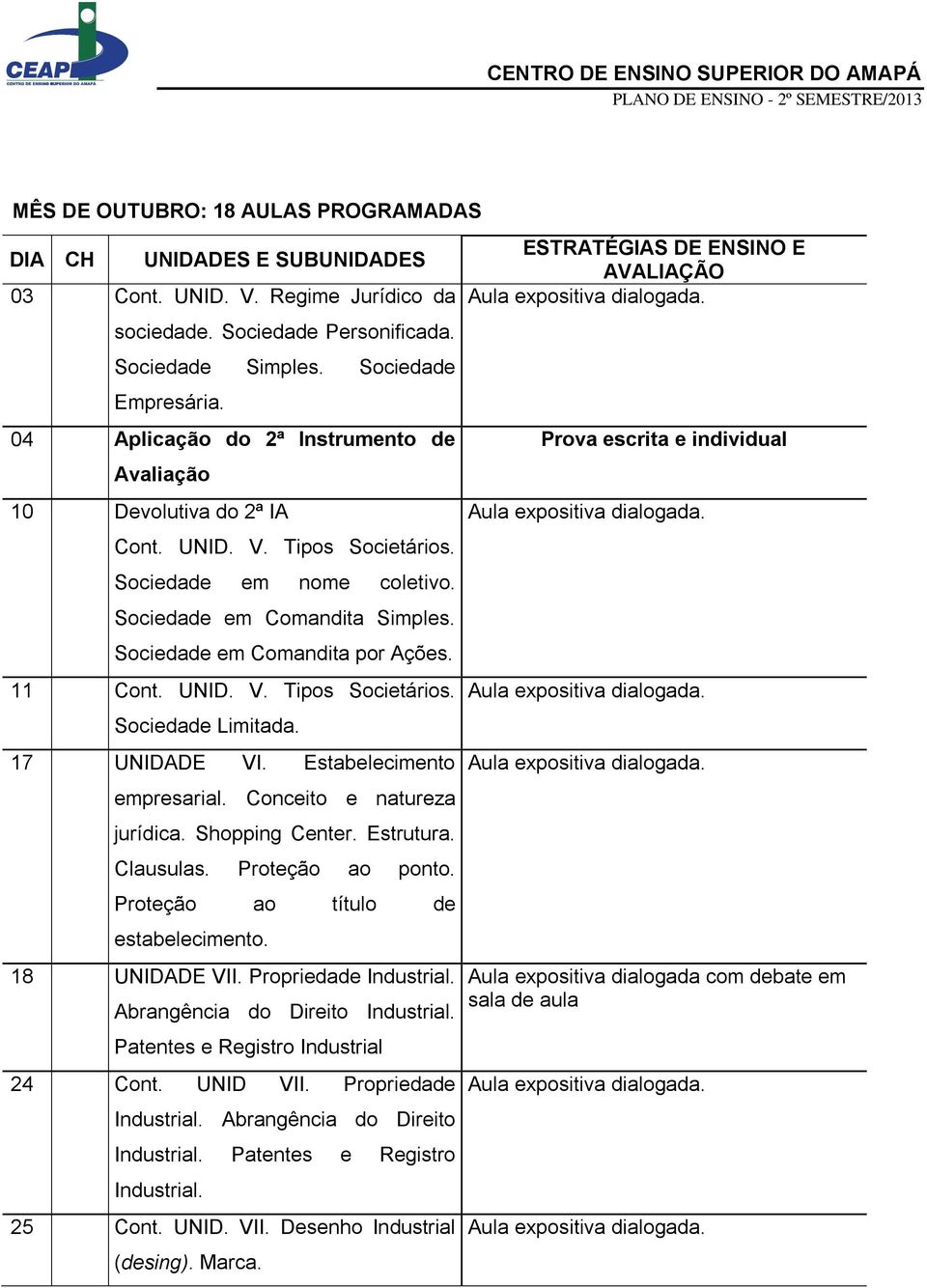 11 Cont. UNID. V. Tipos Societários. Sociedade Limitada. 17 UNIDADE VI. Estabelecimento empresarial. Conceito e natureza jurídica. Shopping Center. Estrutura. Clausulas. Proteção ao ponto.