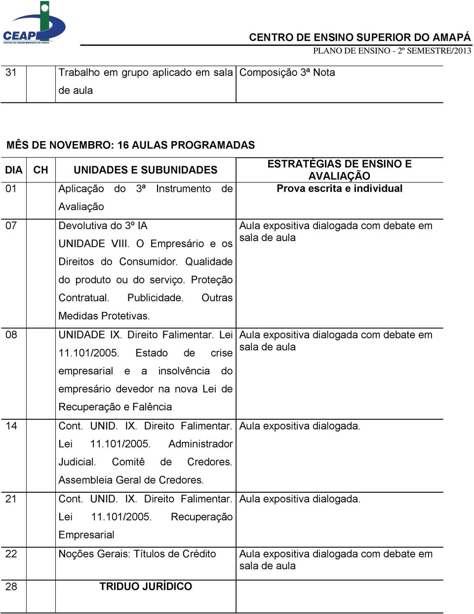 101/2005. Estado de crise empresarial e a insolvência do empresário devedor na nova Lei de Recuperação e Falência 14 Cont. UNID. IX. Direito Falimentar. Lei 11.101/2005. Administrador Judicial.