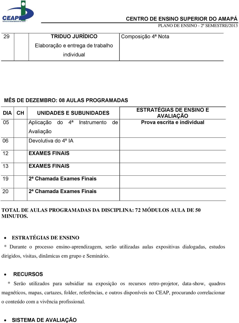 DA DISCIPLINA: 72 MÓDULOS AULA DE 50 MINUTOS.