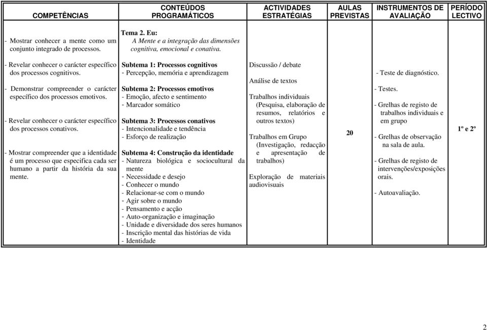 - Revelar conhecer o carácter específico dos processos conativos. - Mostrar compreender que a identidade é um processo que especifica cada ser humano a partir da história da sua mente.