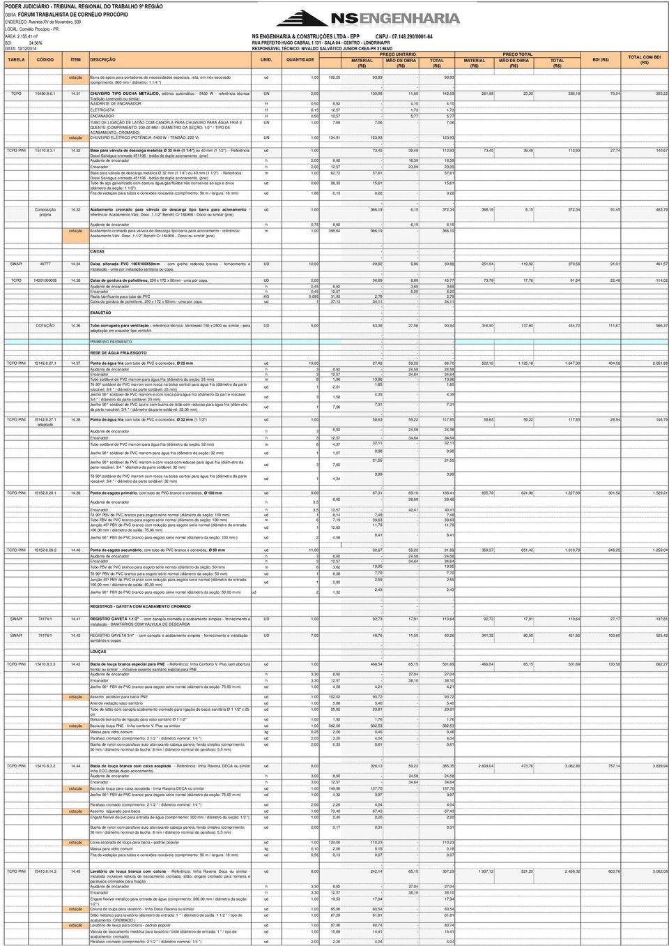 QUANTIDADE MATERIAL MÃO DE OBRA MATERIAL PREÇO MÃO DE OBRA BDI COM BDI cotação Barra de apoio para portadores de necessidades especiais, reta, em inóx escovado ud 1,00 102,25 93,93 93,93