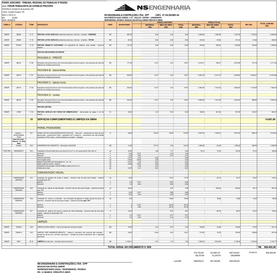 QUANTIDADE MATERIAL MÃO DE OBRA MATERIAL PREÇO MÃO DE OBRA BDI COM BDI SINAPI 88489 17.17 PINTURA LATEX ACRILICA ambientes externos e internos 2 demão PAREDES M2 800,40 6,60 2,48 9,08 5.282,64 1.