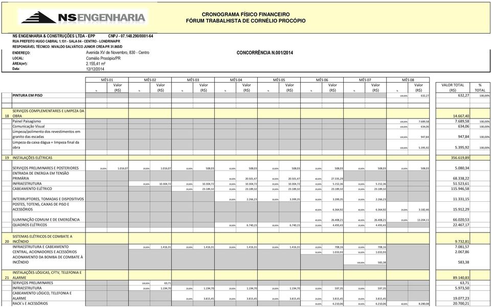 155,41 m² Data: 12/12/2014 CONCORRÊNCIA N.