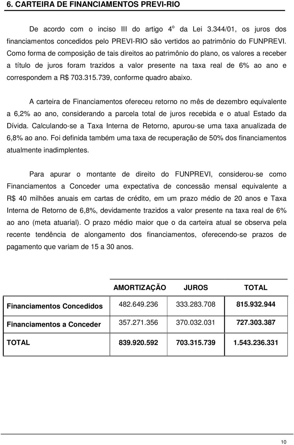 739, conforme quadro abaio. A careira de Financiamenos ofereceu reorno no mês de dezembro equivalene a 6,2% ao ano, considerando a parcela oal de juros recebida e o aual Esado da Dívida.