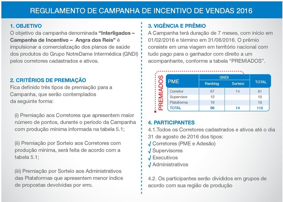 corretores cadastrados e ativos.. VIGÊNCIA E PRÊMIO A Campanha terá duração de 7 meses, com início em 0/0/06 e término em /08/06.