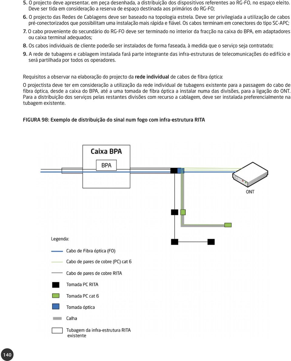 Deve ser privilegiada a utilização de cabos pré-conectorizados que possibilitam uma instalação mais rápida e fiável. Os cabos terminam em conectores do tipo SC-APC; 7.