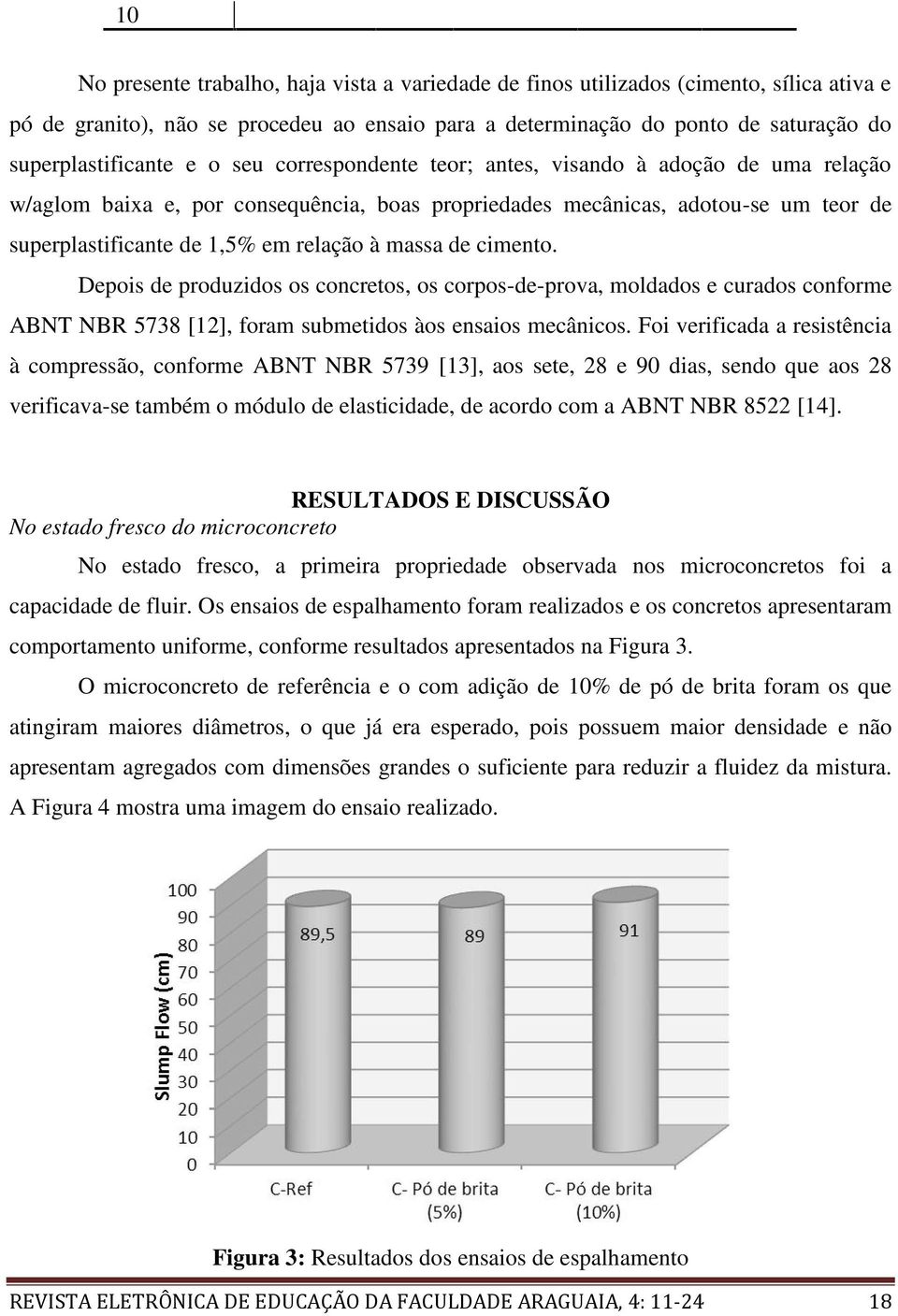 de cimento. Depois de produzidos os concretos, os corpos-de-prova, moldados e curados conforme ABNT NBR 5738 [12], foram submetidos àos ensaios mecânicos.