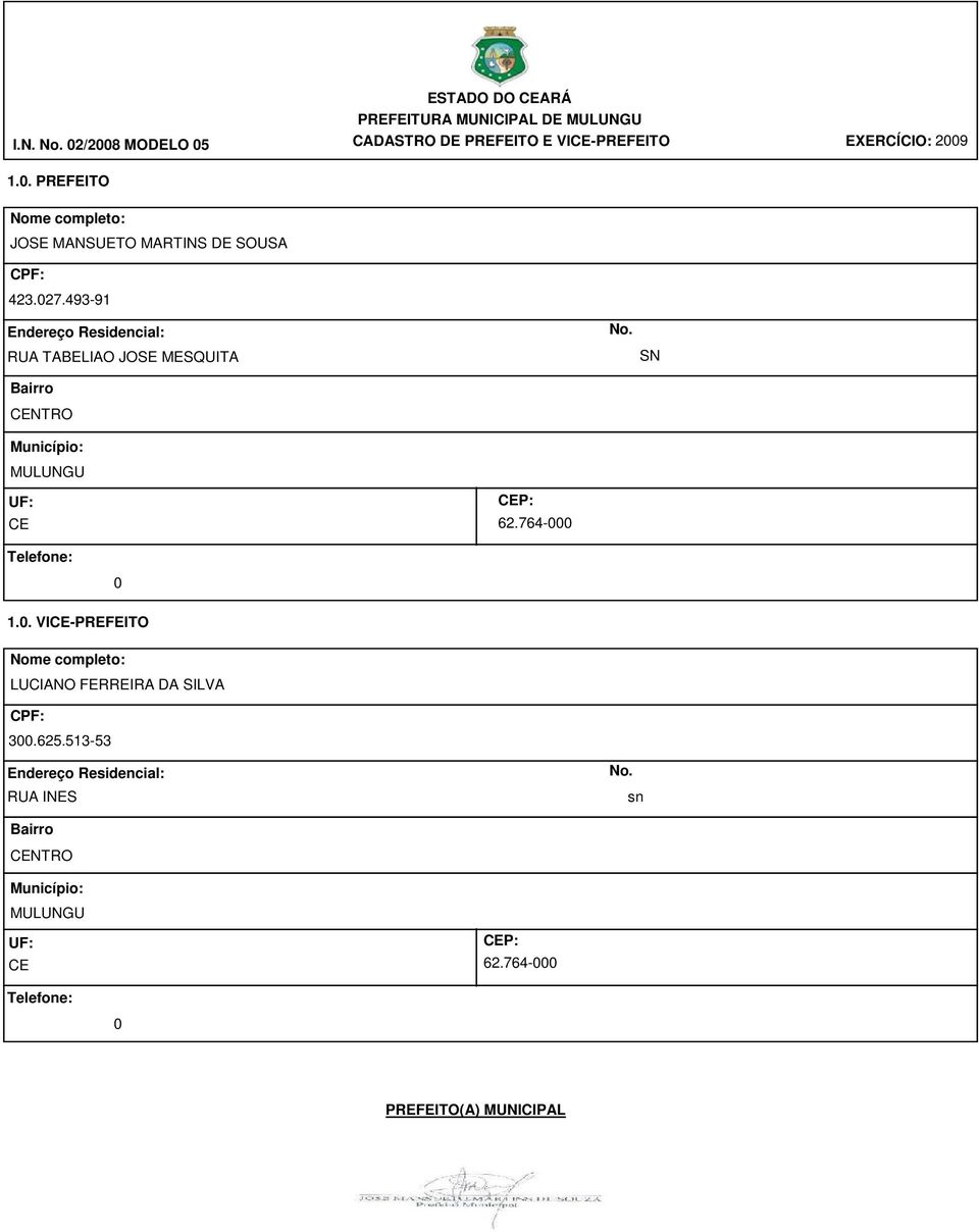 SN EXERCÍCIO: 2009 Município: MULUNGU UF: CEP: CE 62.764-000 Telefone: 0 1.0. VICE-PREFEITO Nome completo: LUCIANO FERREIRA DA SILVA CPF: 300.