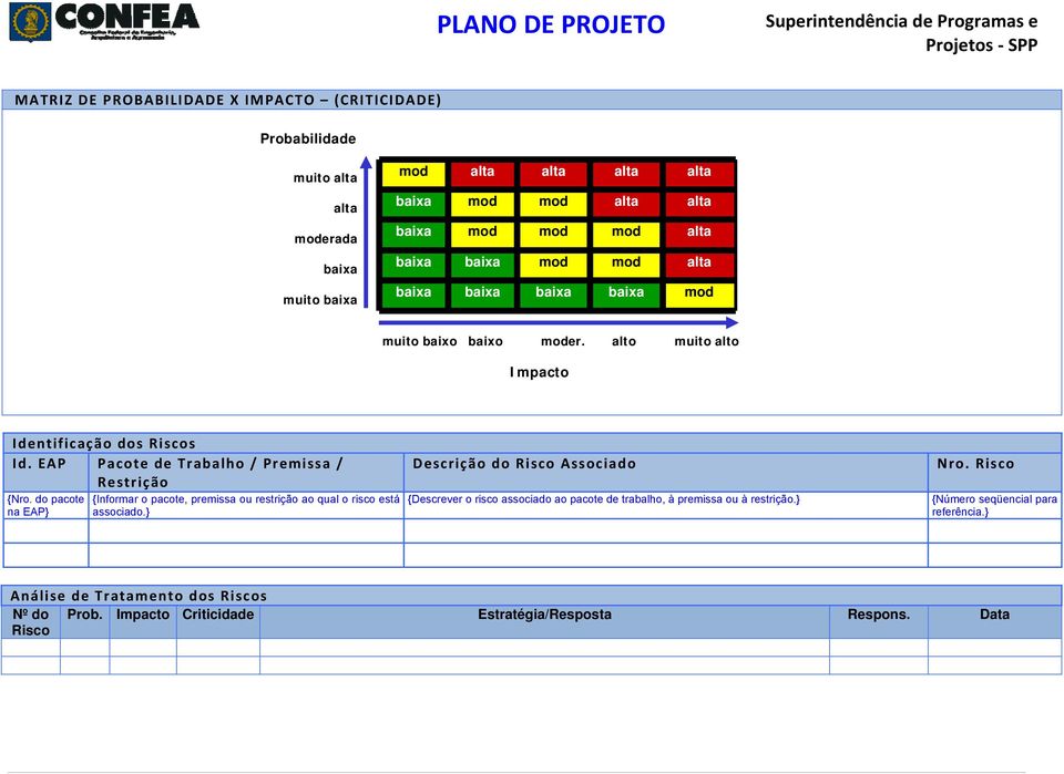 EAP Pacote de Trabalho / Premissa / Restrição {Nro. do pacote na EAP} {Informar o pacote, premissa ou restrição ao qual o risco está associado.