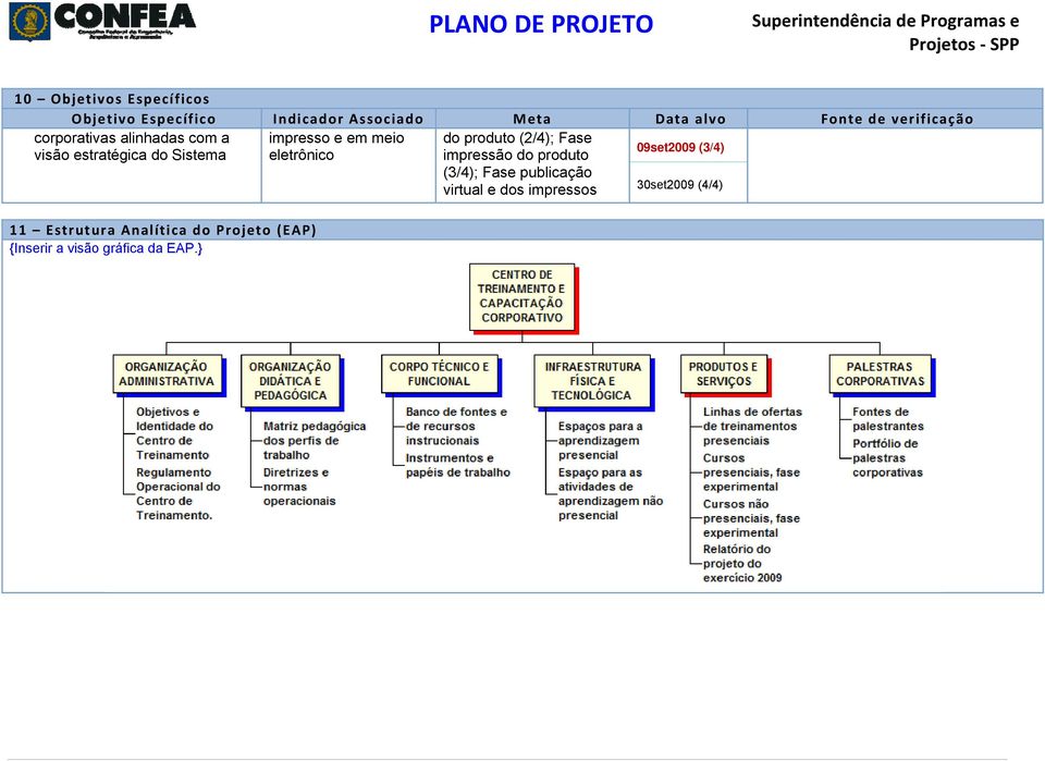 estratégica do Sistema eletrônico impressão do produto 09set2009 (3/4) (3/4); Fase publicação