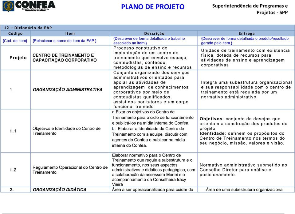 1. ORGANIZAÇÃO ADMINISTRATIVA 1.1 1.2 Objetivos e Identidade do Centro de Treinamento Regulamento Operacional do Centro de Treinamento.