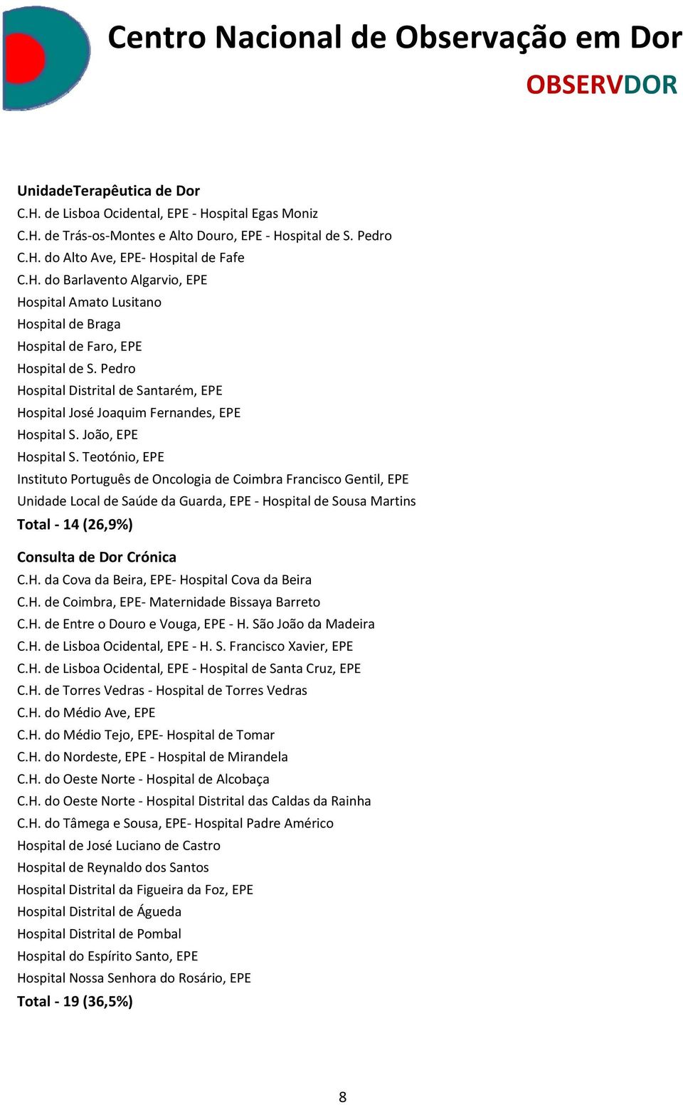 Teotónio, EPE Instituto Português de Oncologia de Coimbra Francisco Gentil, EPE Unidade Local de Saúde da Guarda, EPE Hospital de Sousa Martins Total 14 (26,9%) Consulta de Dor Crónica C.H. da Cova da Beira, EPE Hospital Cova da Beira C.
