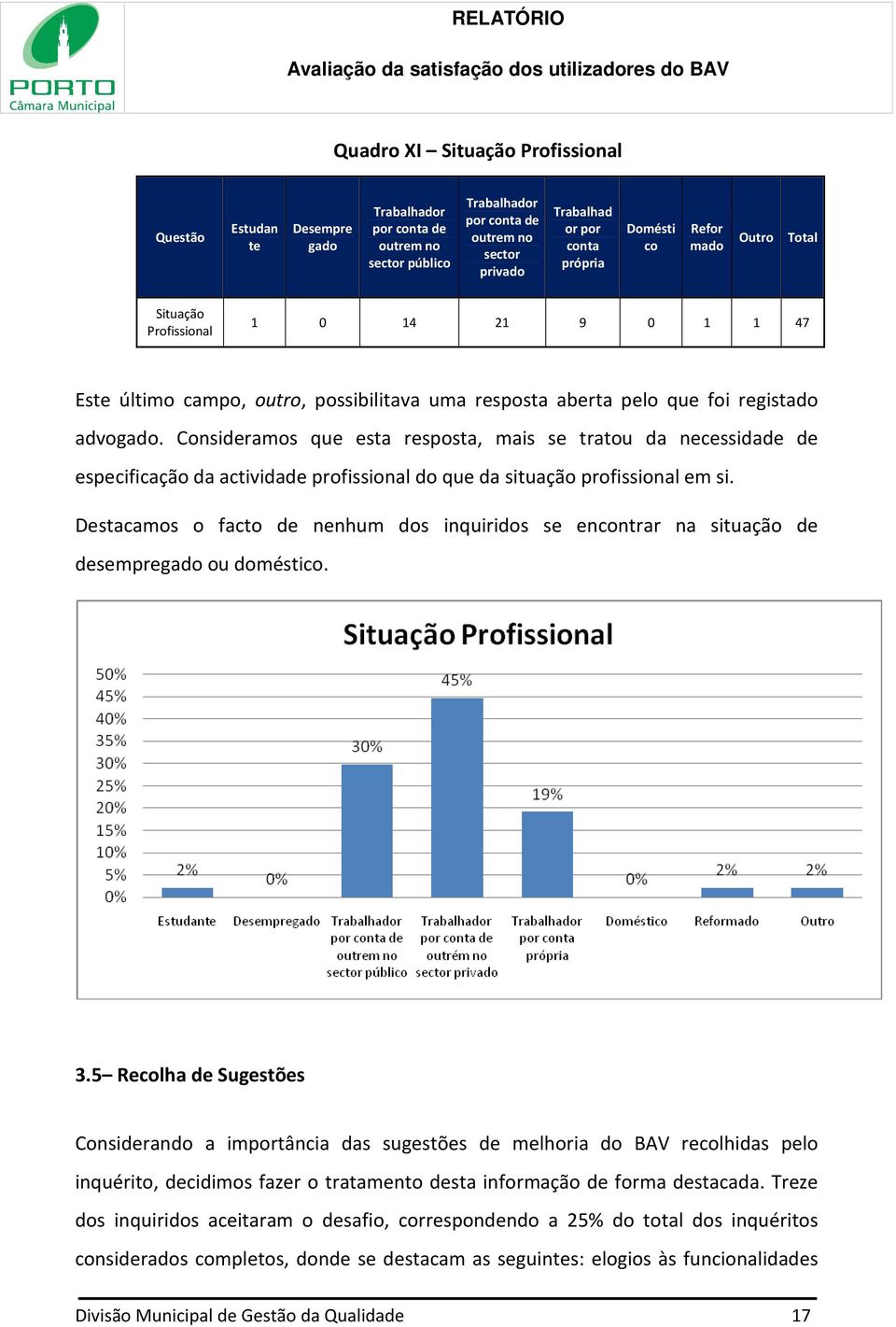 Consideramos que esta resposta, mais se tratou da necessidade de especificação da actividade profissional do que da situação profissional em si.