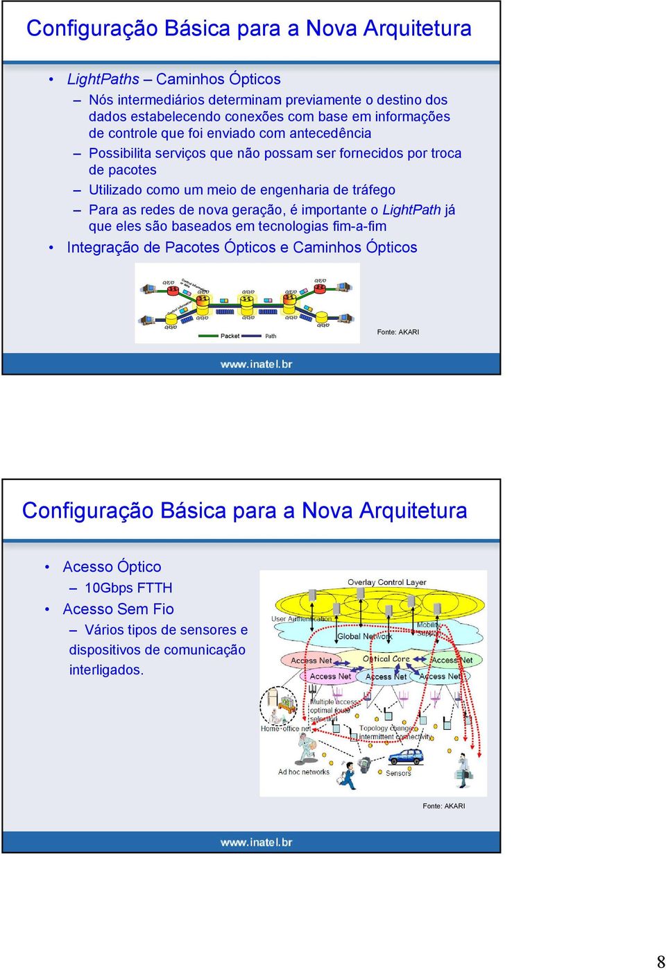 engenharia de tráfego Para as redes de nova geração, é importante o LightPath já que eles são baseados em tecnologias fim-a-fim Integração de Pacotes Ópticos e