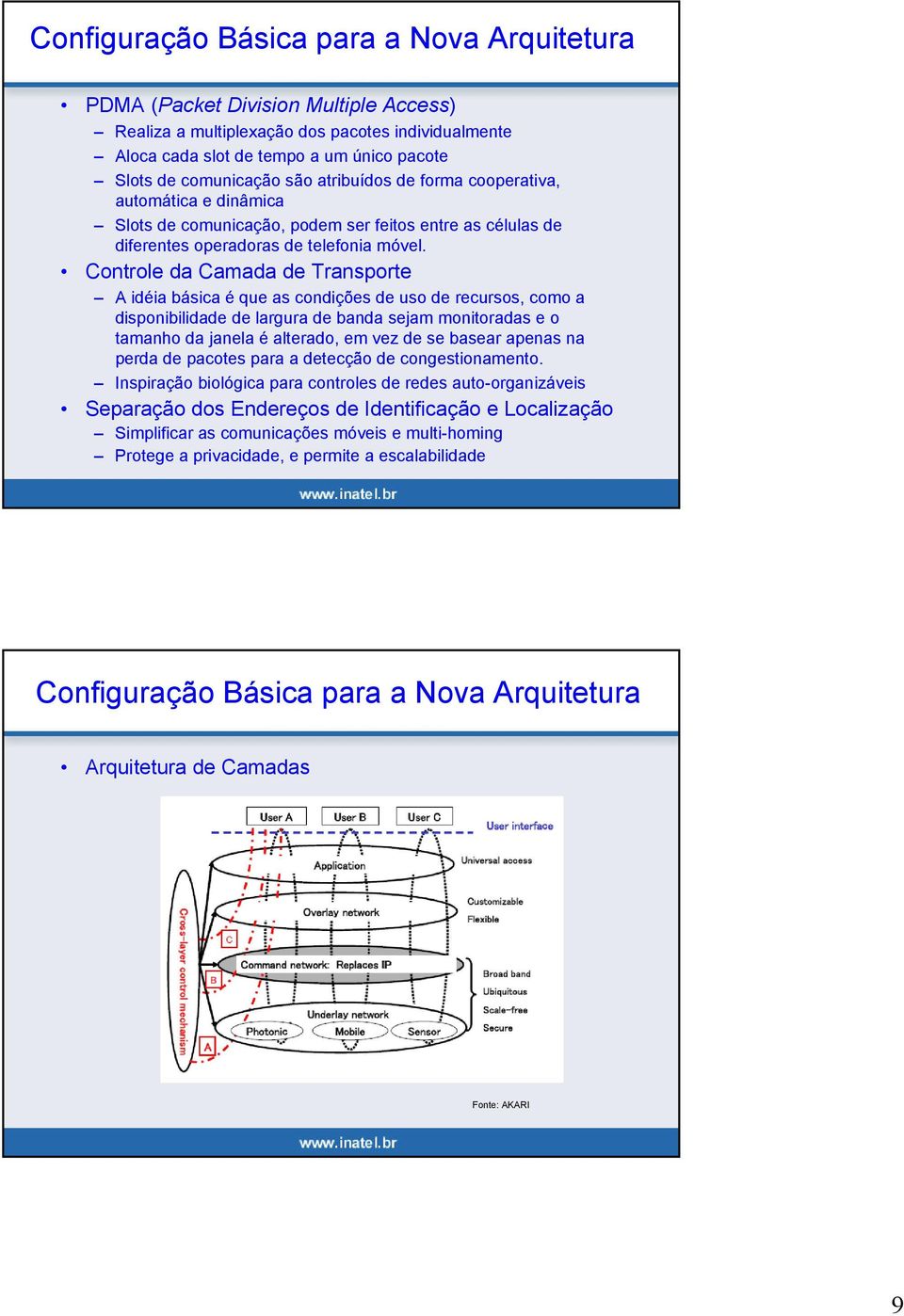 Controle da Camada de Transporte A idéia básica é que as condições de uso de recursos, como a disponibilidade de largura de banda sejam monitoradas e o tamanho da janela é alterado, em vez de se