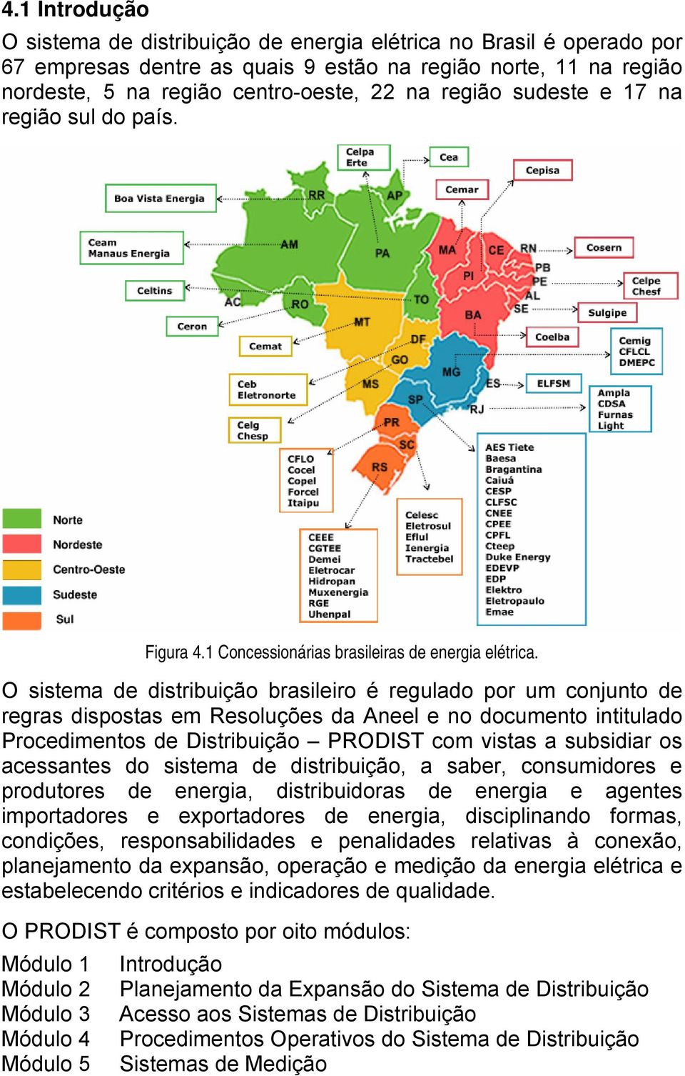 O sistema de distribuição brasileiro é regulado por um conjunto de regras dispostas em Resoluções da Aneel e no documento intitulado Procedimentos de Distribuição PRODIST com vistas a subsidiar os