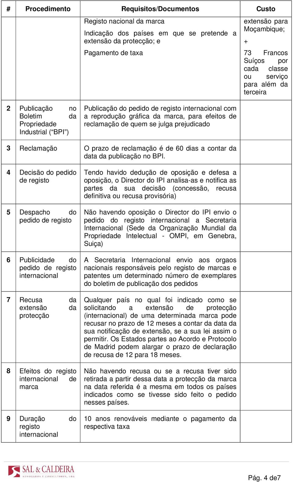 quem se julga prejudicado 3 Reclamação O prazo de reclamação é de 60 dias a contar da data da publicação no BPI.