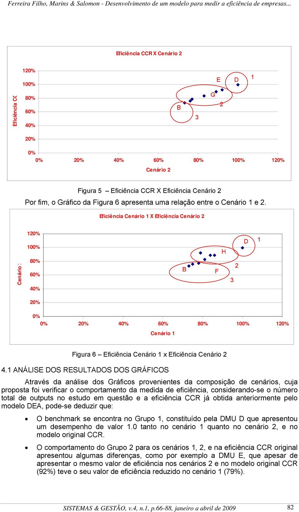 ANÁLISE DOS RESULTADOS DOS GRÁFICOS Através da aálise dos Gráficos proveietes da coposição de ceários, cuja proposta foi verificar o coportaeto da edida de eficiêcia, cosiderado-se o úero total de