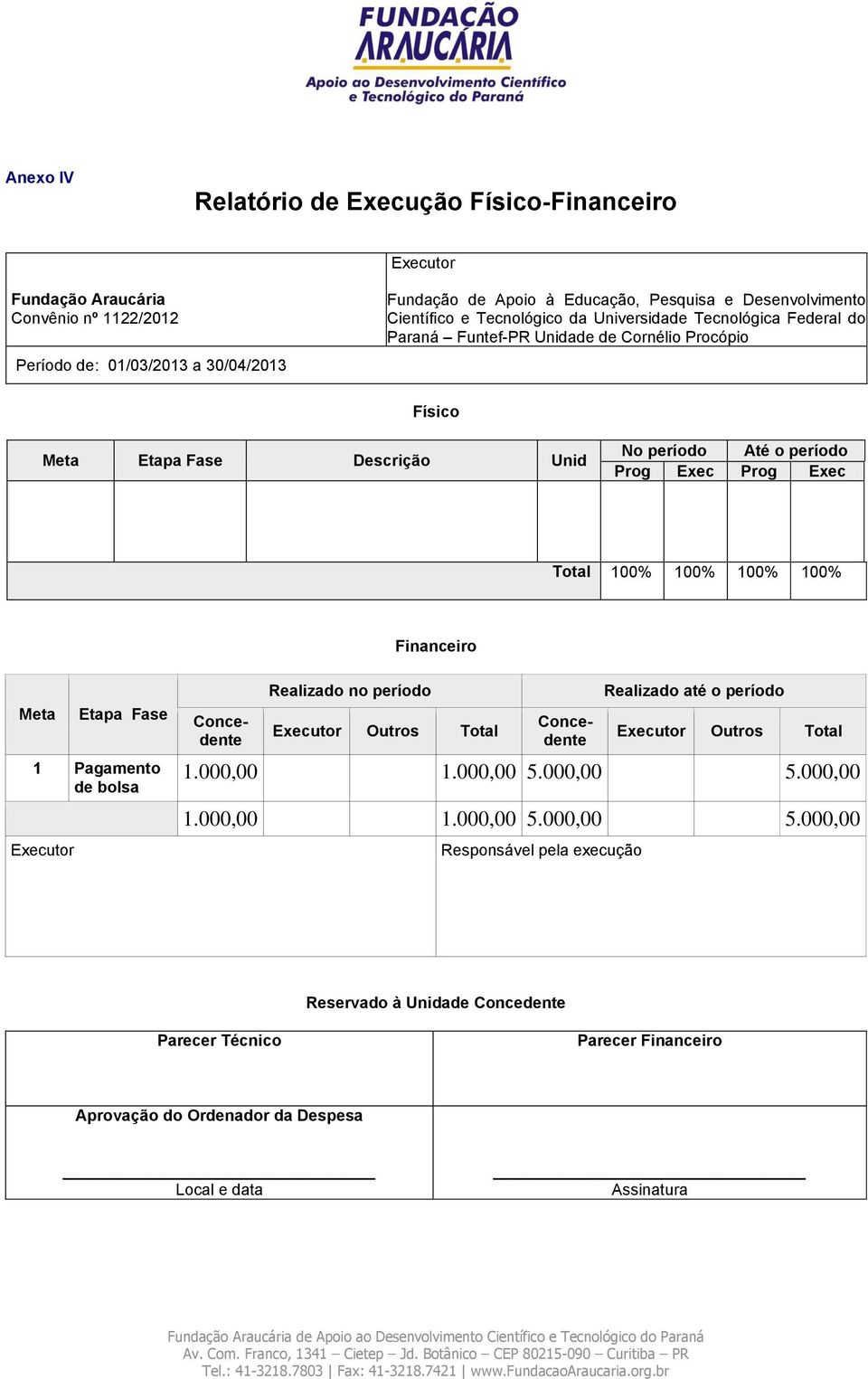 100% 100% Financeiro Meta Etapa Fase 1 Pagamento de bolsa Executor Realizado no período Executor Outros Total Concedente Concedente Realizado até o período Executor Outros Total 1.000,00 1.