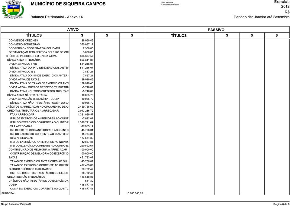 887,24 DÍVIDA ATIVA DO ISS DE EXERCÍCIOS ANTERIORES AO QUINTO 7.887,24 EXERC DÍVIDA ATIVA DE TAXAS 139.919,45 DÍVIDA ATIVA DE TAXAS DE EXERCÍCIOS ANTERIORES 139.