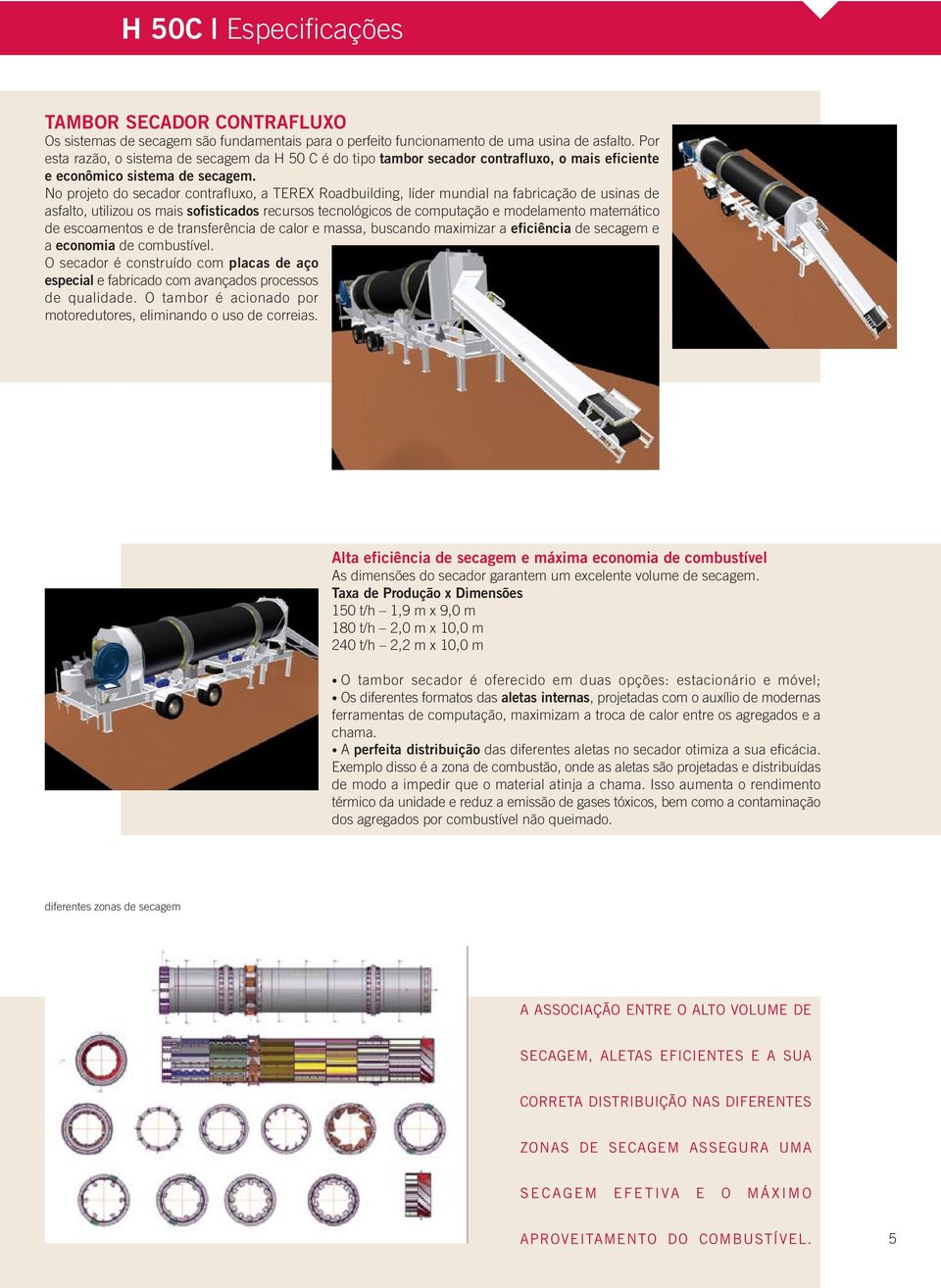 No projeto do secador contrafluxo, a TEREX Roadbuilding, líder mundial na fabricação de usinas de asfalto, utilizou os mais sofisticados recursos tecnológicos de computação e modelamento matemático