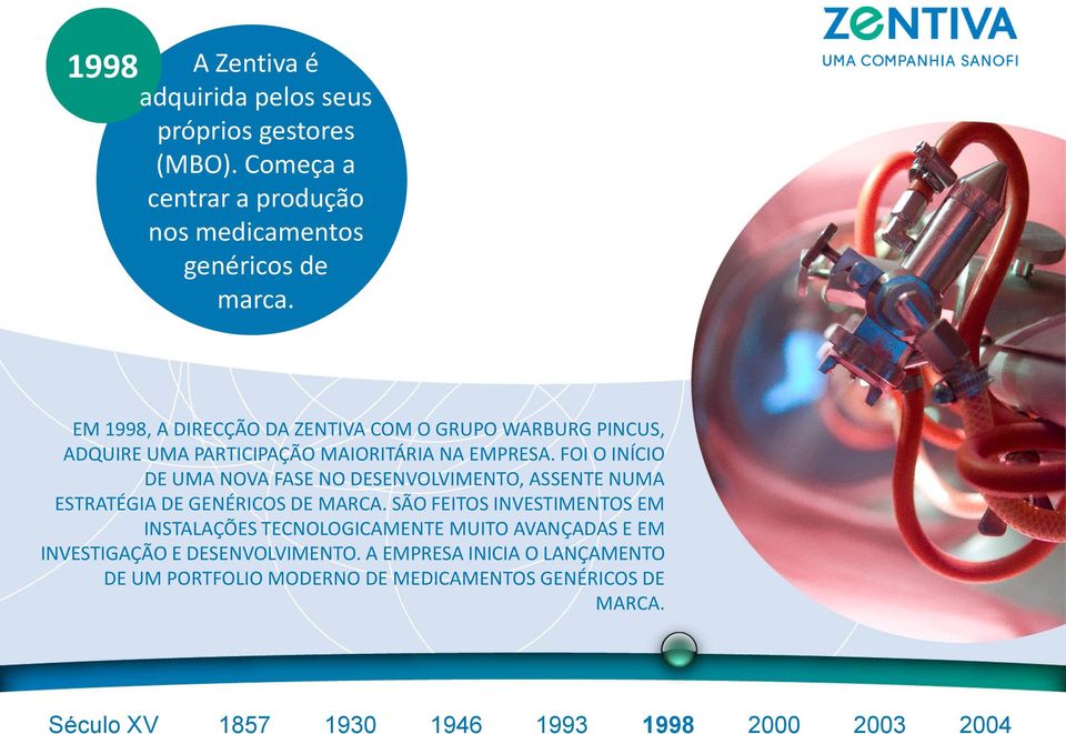 FOI O INÍCIO DE UMA NOVA FASE NO DESENVOLVIMENTO, ASSENTE NUMA ESTRATÉGIA DE GENÉRICOS DE MARCA.