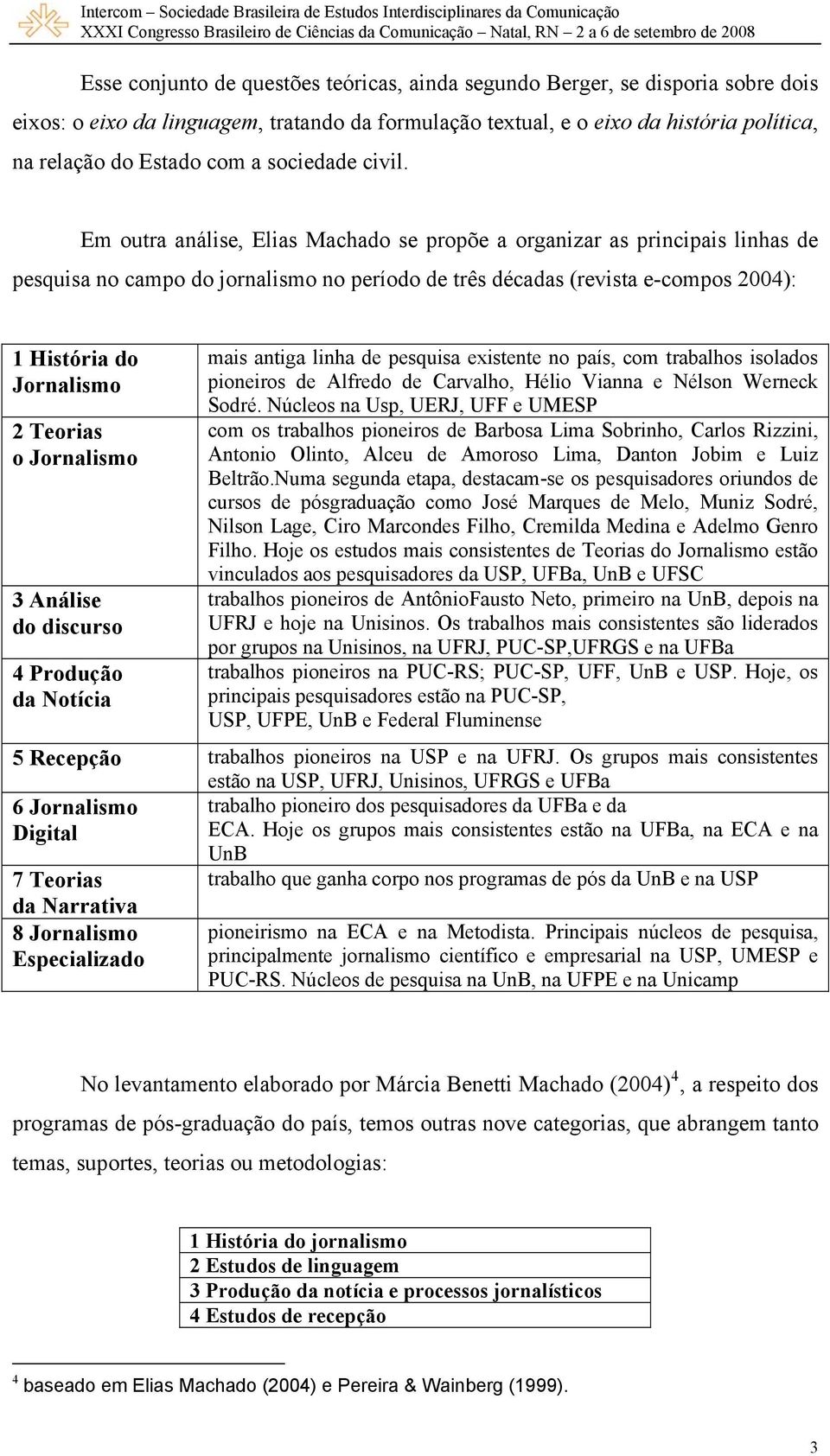 Em outra análise, Elias Machado se propõe a organizar as principais linhas de pesquisa no campo do jornalismo no período de três décadas (revista e-compos 2004): 1 História do Jornalismo 2 Teorias o