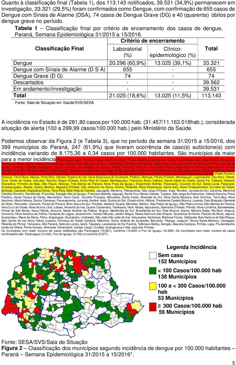 Tabela 1 Classificação final por critério de encerramento dos casos de dengue, Paraná, Semana Epidemiológica 31/2015 a 15/2016.