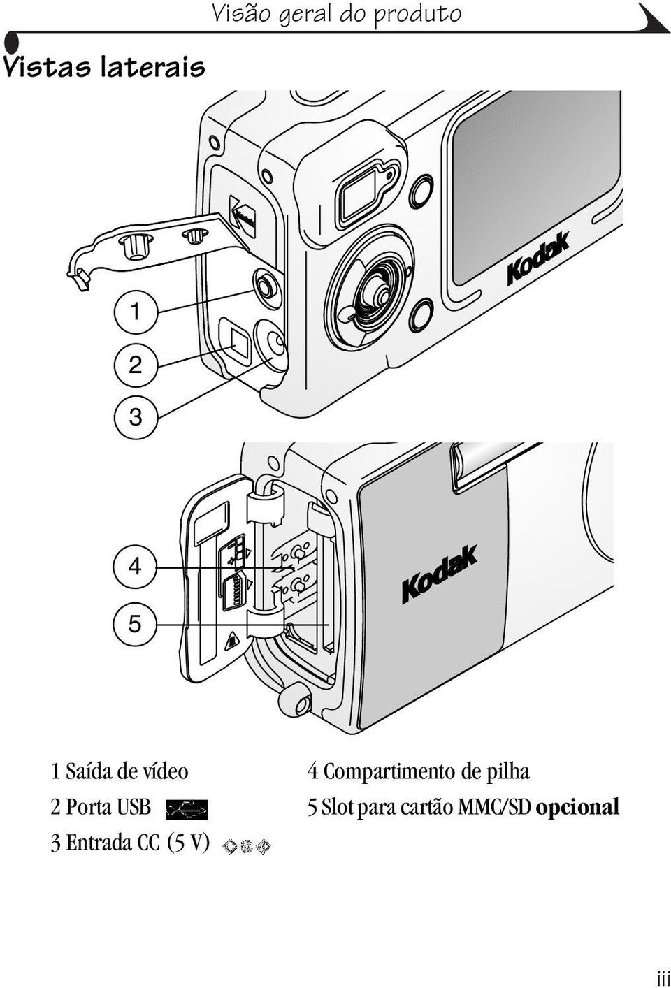 Compartimento de pilha 2 Porta USB 5 Slot