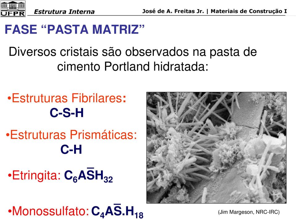 C-S-H Estruturas Prismáticas: C-H Etringita: C 6